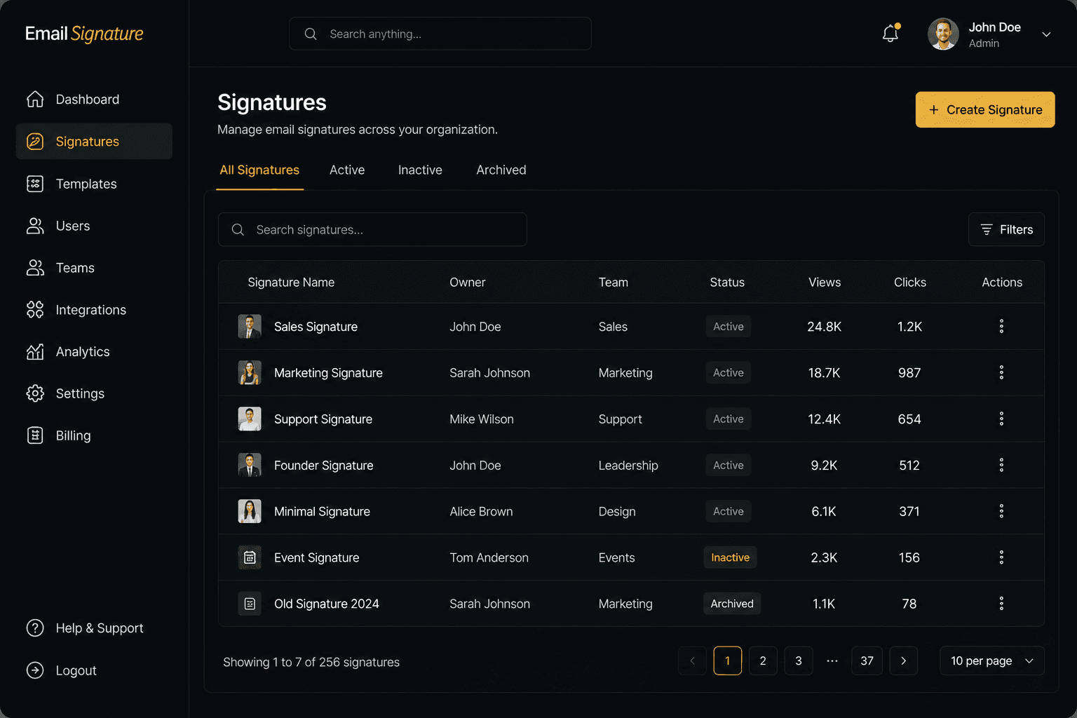 Email signature signature management