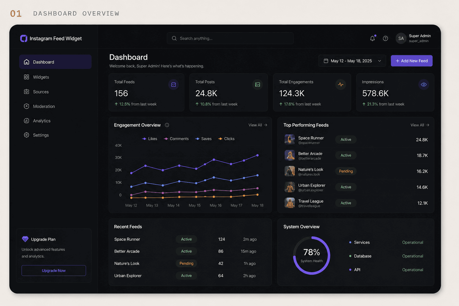 Instagram feed widget dashboard overview